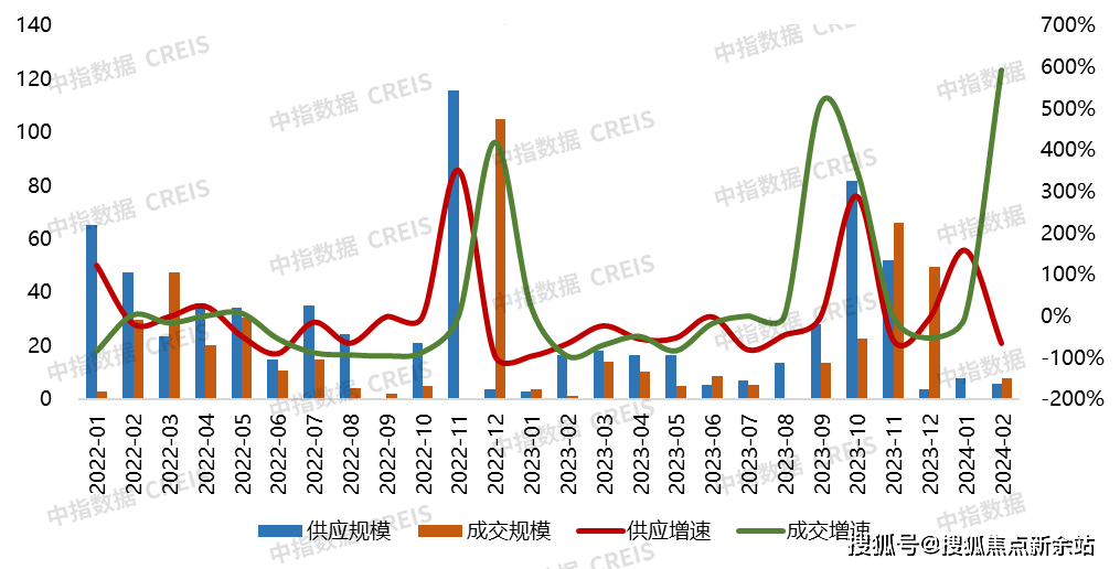 新澳2024今晚開獎結果,全面說明解析_輕量版76.592