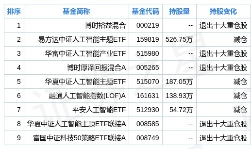 新澳精選資料免費提供,數(shù)據(jù)說明解析_完整版69.526