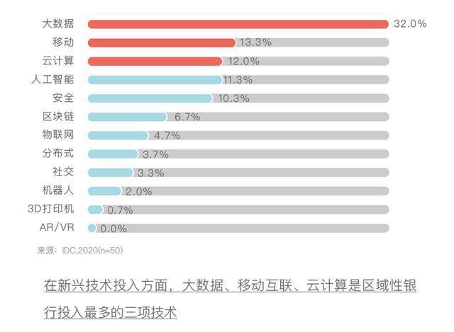 2024香港正版資料免費大全精準,數(shù)據(jù)解答解釋定義_基礎(chǔ)版97.693