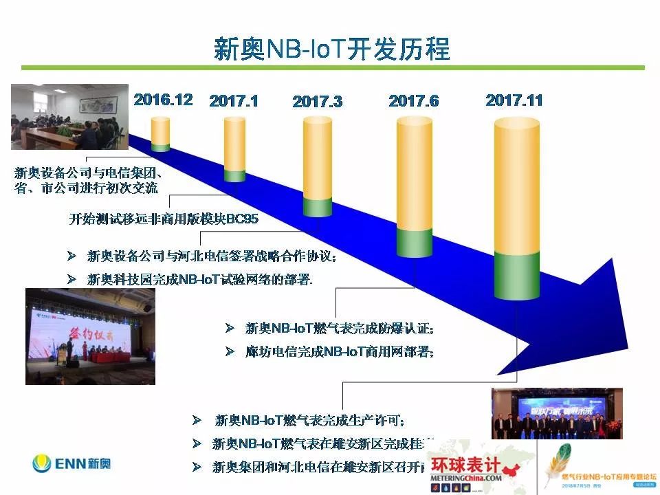 新奧精準(zhǔn)資料免費(fèi)提供,效率解答解釋落實(shí)_7DM36.701