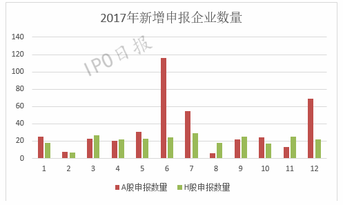 2024香港港六開(kāi)獎(jiǎng)記錄,數(shù)據(jù)設(shè)計(jì)驅(qū)動(dòng)策略_超級(jí)版10.349