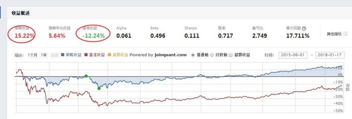 管家婆一句話贏大錢,實地驗證數(shù)據(jù)策略_Tizen12.320