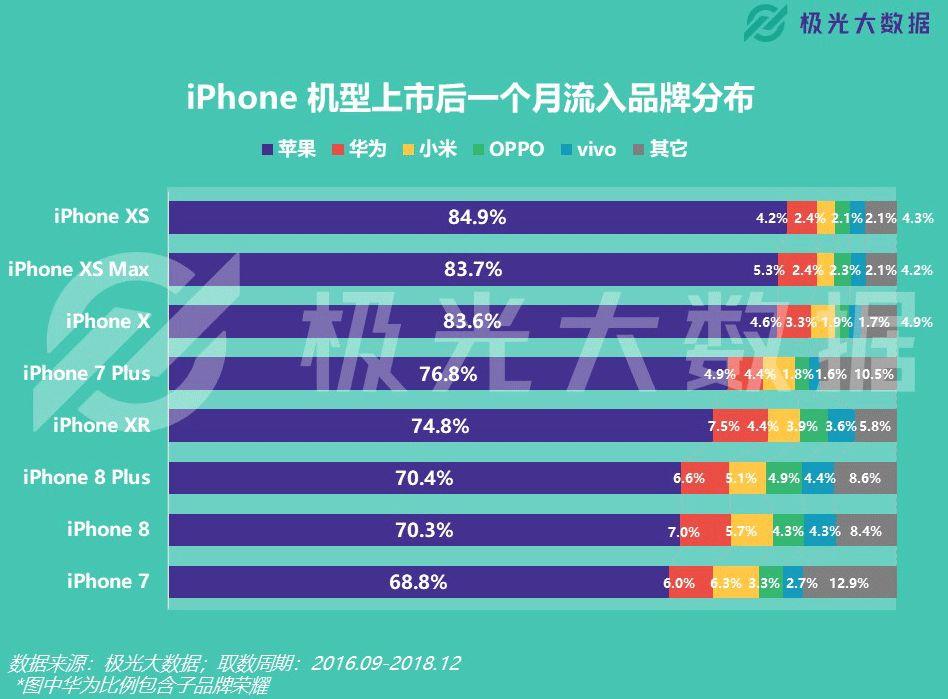 2024年澳門今期開獎號碼,全面數(shù)據(jù)分析方案_Max95.724