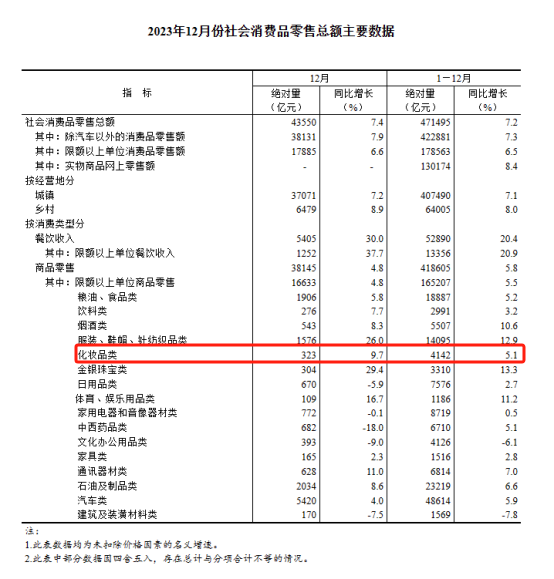 神秘幻想 第2頁