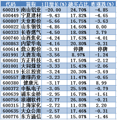 118開獎站一一澳門,收益成語分析定義_8DM24.53