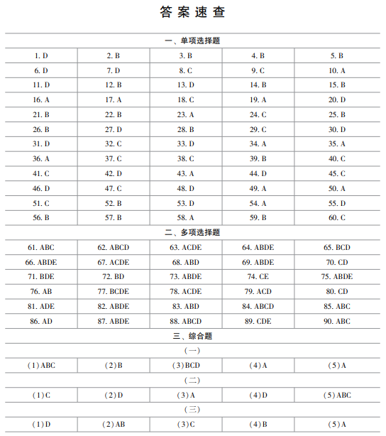 2024資科大全正版資料,精細(xì)化評(píng)估解析_開發(fā)版96.330