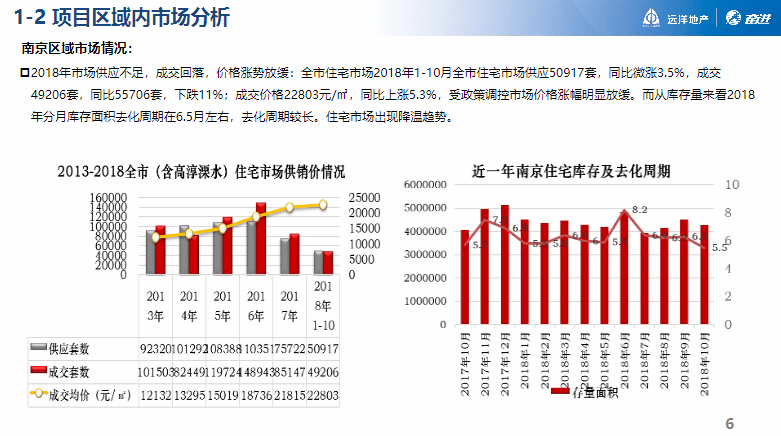 霧中仙子 第2頁(yè)