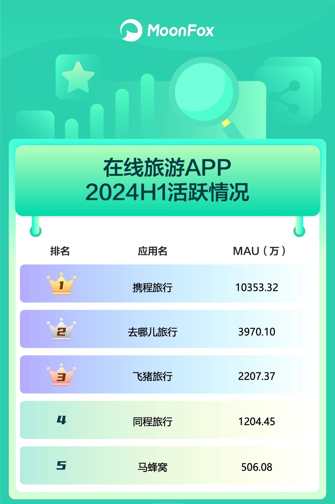 新澳門資料大全正版資料2024年免費(fèi)下載,實(shí)地分析數(shù)據(jù)執(zhí)行_HT83.159