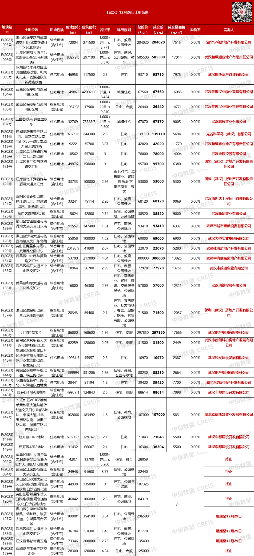 新奧最精準(zhǔn)資料大全,可靠研究解釋定義_U29.133