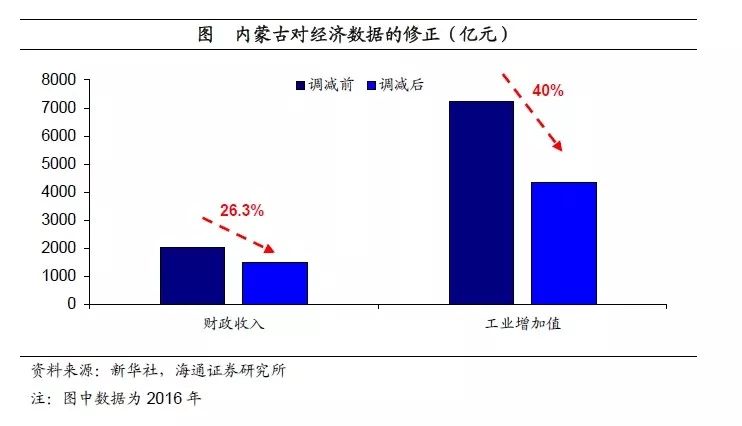 新奧精準資料精選天天中,數(shù)據(jù)分析驅(qū)動解析_kit62.873