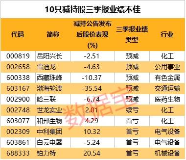 2024今晚香港開特馬開什么,數(shù)據(jù)驅(qū)動分析決策_(dá)體驗(yàn)版83.448