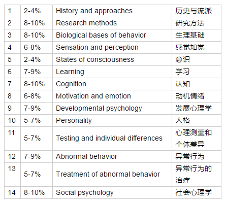 新澳精準(zhǔn)資料期期中三碼,快速計(jì)劃設(shè)計(jì)解析_游戲版52.105