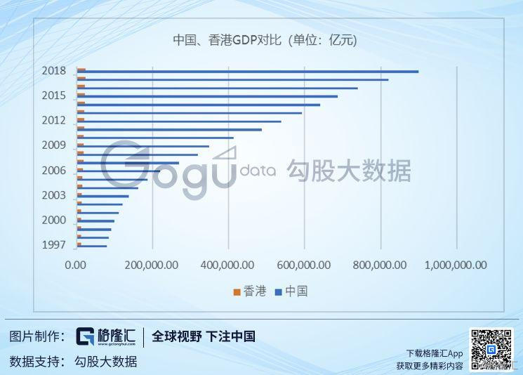 二四六香港資料期期難,科學(xué)分析解析說明_增強版70.380