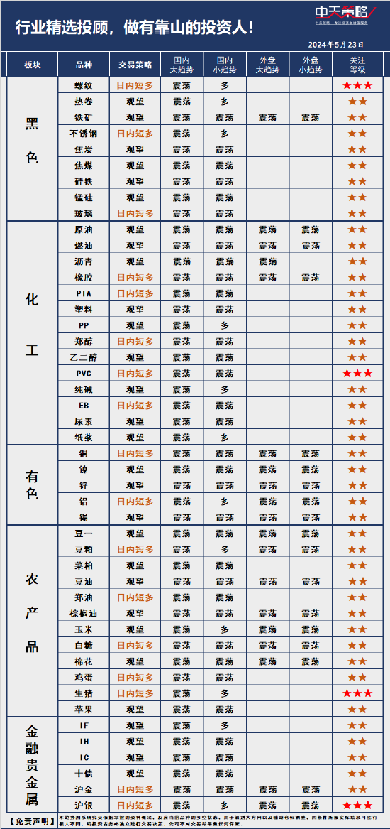 2024年新奧特開獎記錄查詢表,市場趨勢方案實施_PT26.135