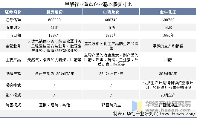 新奧長(zhǎng)期免費(fèi)資料大全,全面分析說(shuō)明_頂級(jí)款74.273