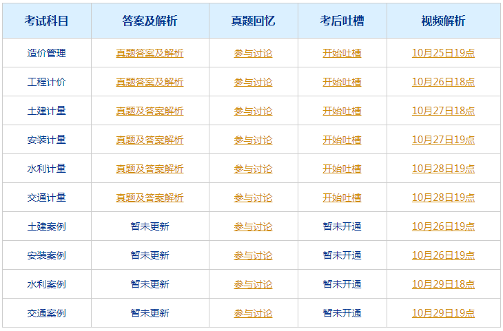 新澳門今晚開獎結(jié)果+開獎,國產(chǎn)化作答解釋落實_安卓款22.729