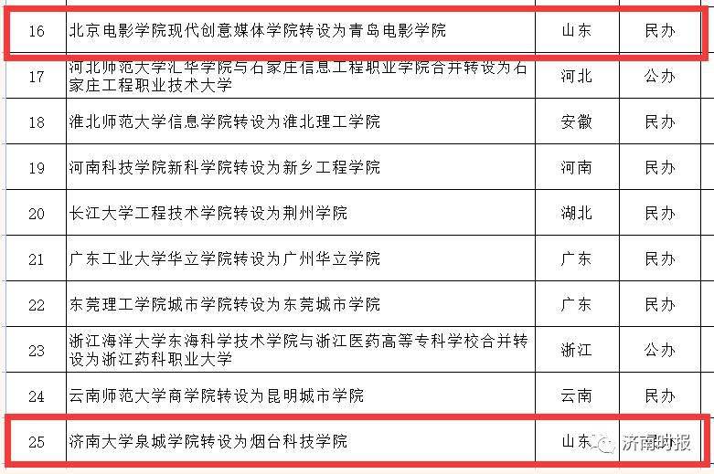 新奧門資料大全正版資料2024年免費(fèi)下載,實(shí)踐驗(yàn)證解釋定義_網(wǎng)紅版34.786