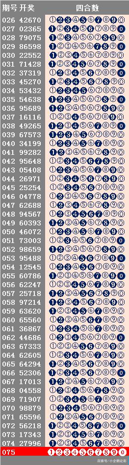 二四六天好彩944cc246天好資料,數(shù)據(jù)分析驅(qū)動解析_視頻版73.411