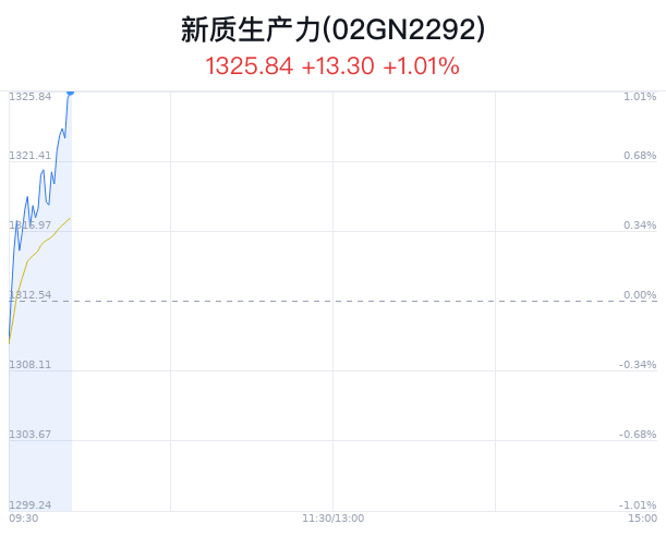 新澳門開獎(jiǎng)結(jié)果查詢今天,實(shí)地解答解釋定義_1440p23.118