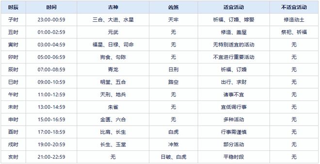 新奧2024年免費資料大全,適用計劃解析_tShop91.967