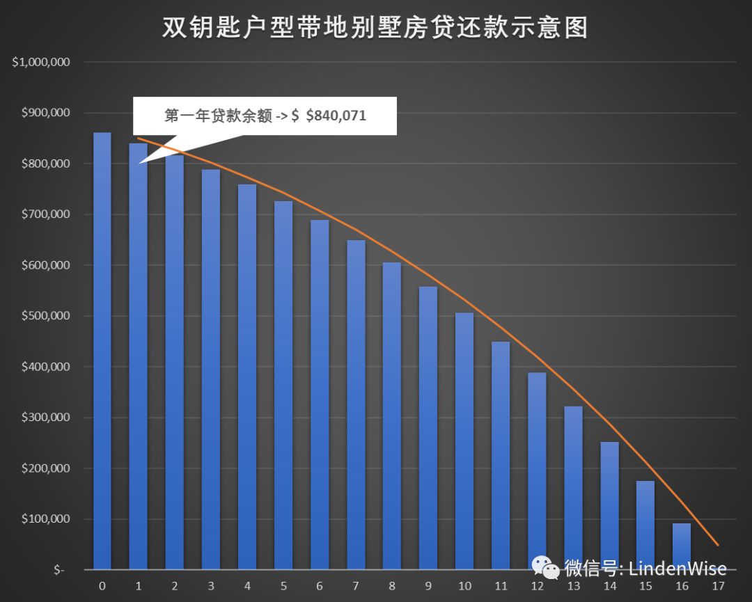 澳門單雙期期準(zhǔn),數(shù)據(jù)導(dǎo)向計(jì)劃解析_VIP93.644