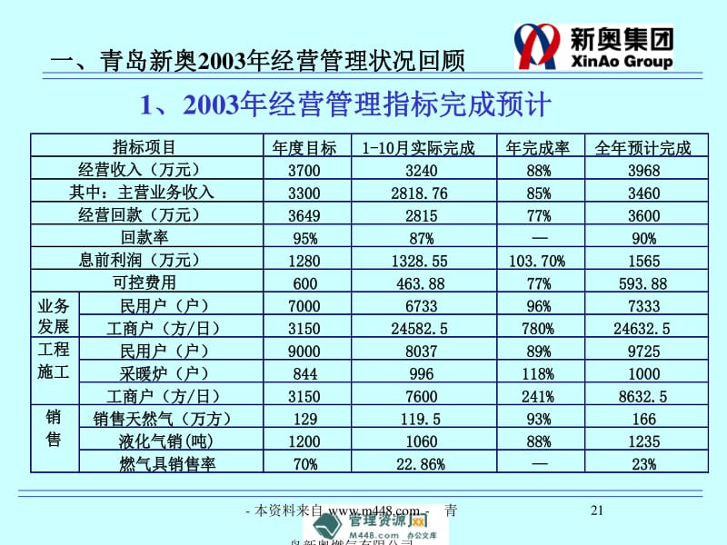 新奧精準(zhǔn)資料免費(fèi)提供630期,可行性方案評(píng)估_Surface29.965