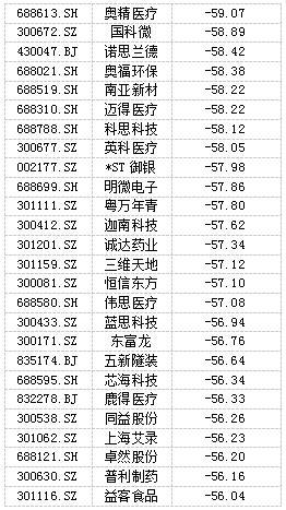 弘業(yè)期貨最新手續(xù)費指南