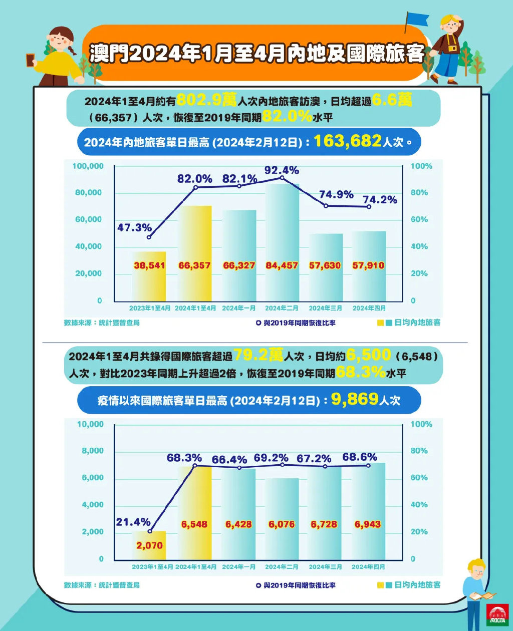 2024年澳門今晚開什么嗎,創(chuàng)新執(zhí)行計劃_iShop47.169