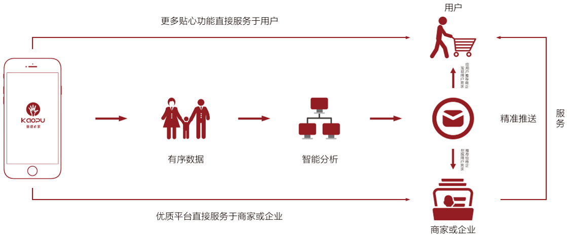 新奧門免費(fèi)資料正版,仿真技術(shù)實(shí)現(xiàn)_限定版16.838