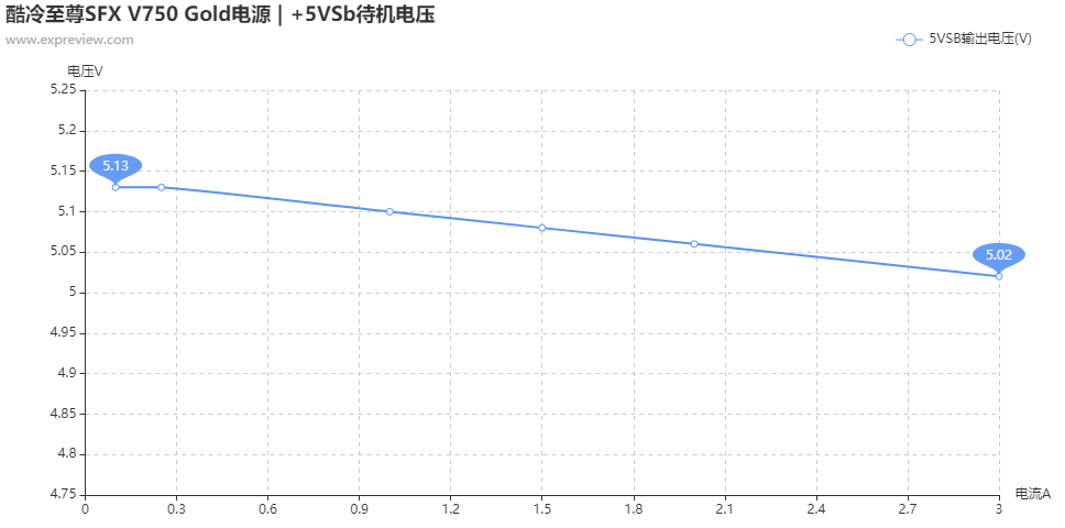 澳門一碼一肖100準(zhǔn)嗎,數(shù)據(jù)解析支持設(shè)計(jì)_Gold24.586