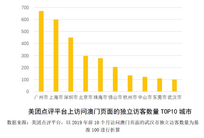 新澳門天天彩2024年全年資料,未來規(guī)劃解析說明_HDR版34.320