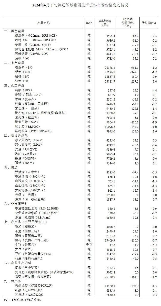 香港資料大全正版資料2024年免費(fèi),最新分析解釋定義_潮流版63.716