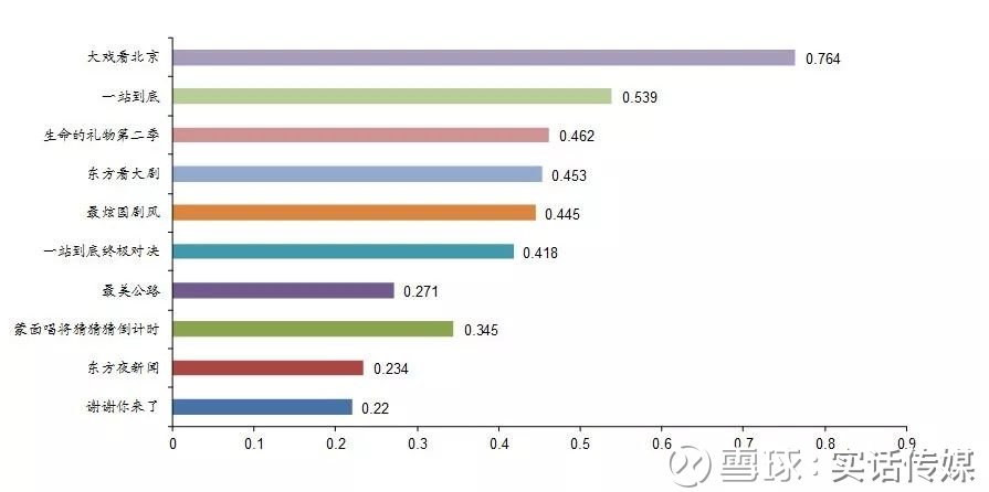 澳門廣東八二網(wǎng)站,連貫評(píng)估方法_Elite28.649