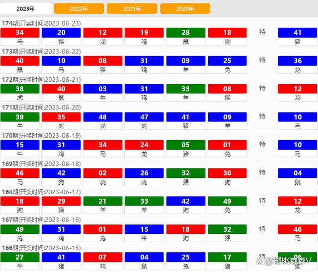 老澳門開獎結(jié)果2024開獎,仿真技術(shù)方案實現(xiàn)_HarmonyOS95.756