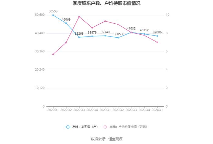 2024年今晚開獎結(jié)果查詢,精細(xì)化執(zhí)行計劃_Device95.821