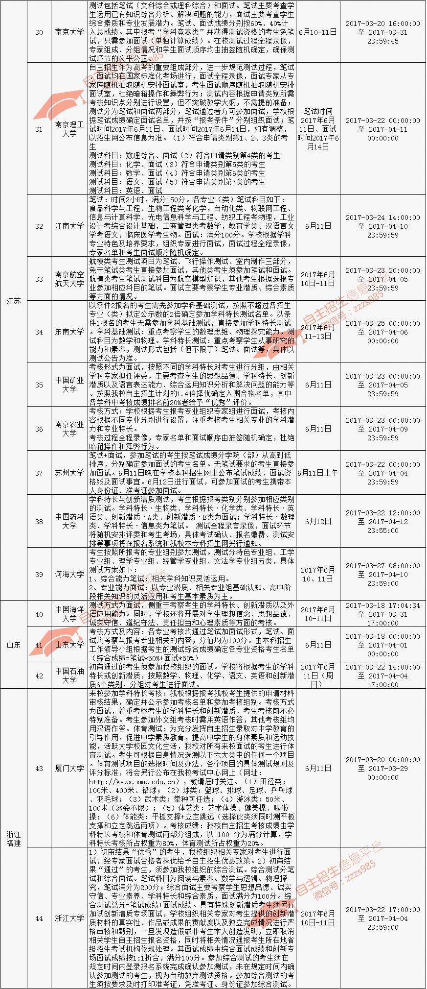 澳門正版資料大全資料貧無擔(dān)石,實地考察數(shù)據(jù)分析_DP67.113