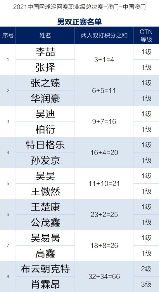 澳門一碼一肖一特一中是公開的嗎,權(quán)威分析說明_入門版51.571