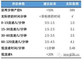 最準(zhǔn)一肖一.100%準(zhǔn),實(shí)時(shí)解答解釋定義_標(biāo)配版65.974