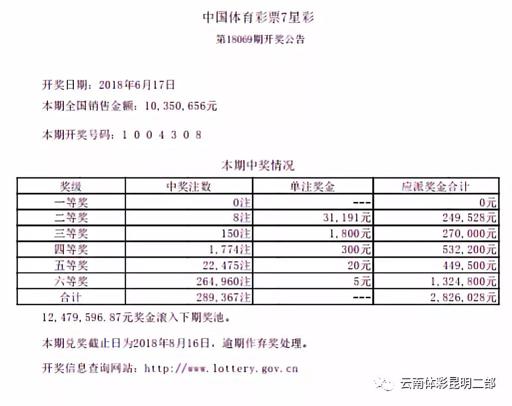 澳門六開彩天天開獎結(jié)果,經(jīng)驗解答解釋落實_Harmony99.653