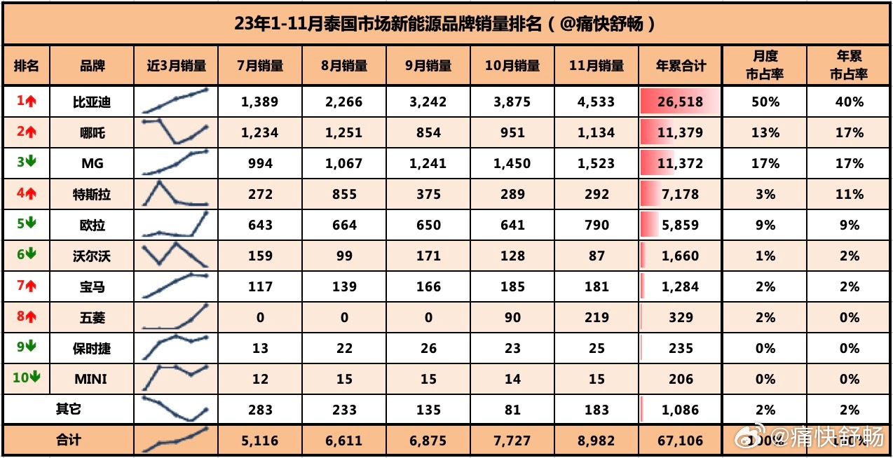 精準(zhǔn)一肖100%免費,效率解答解釋落實_Superior47.474