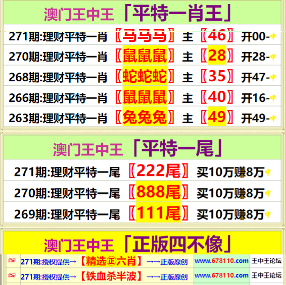 澳門王馬王中王資料,權(quán)威解析說明_專屬款65.262