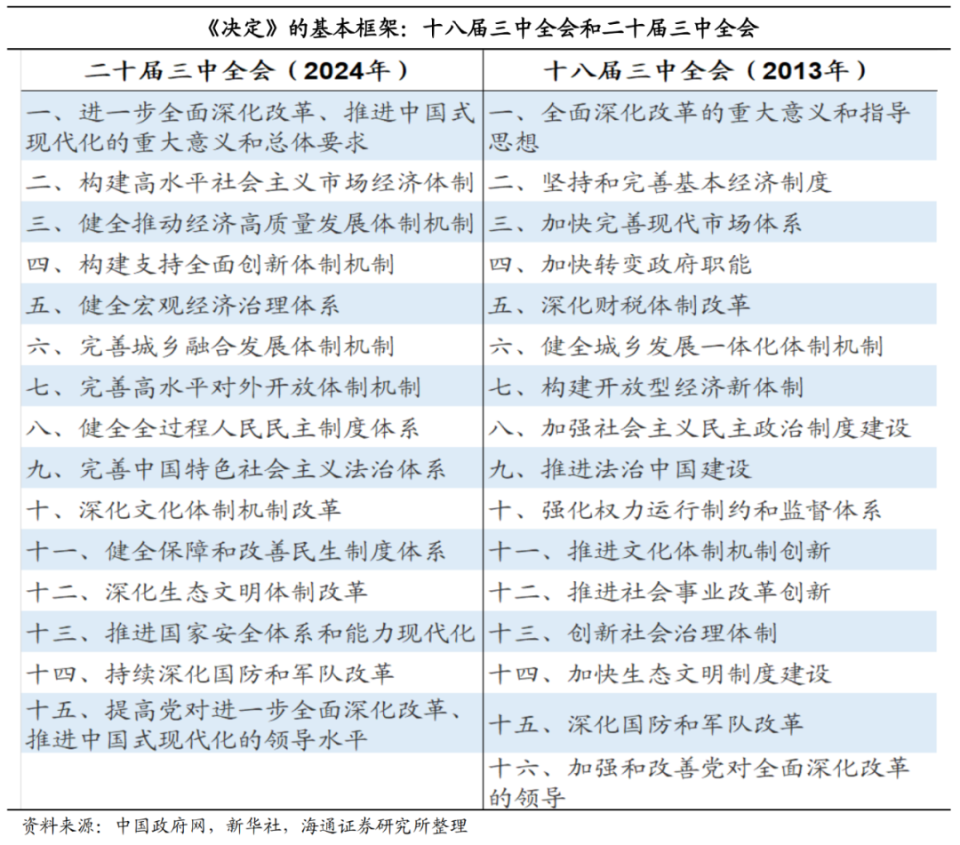 7777788888新澳門開獎2023年,全面理解執(zhí)行計劃_潮流版85.395