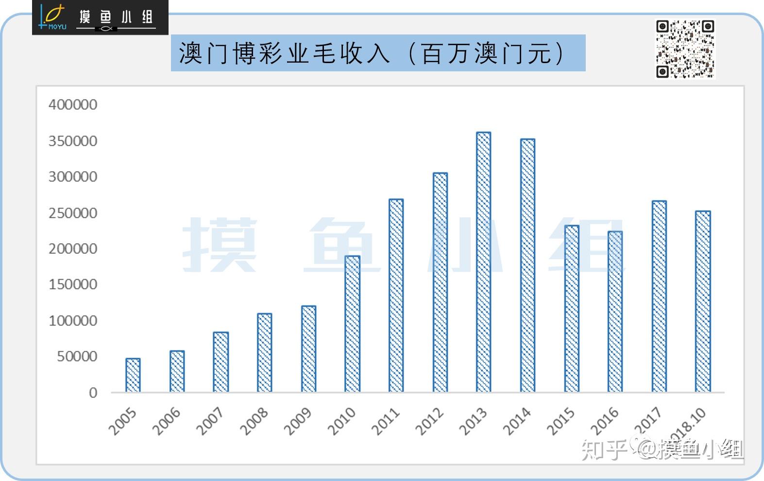 澳門一碼一碼100準(zhǔn)確掛牌,統(tǒng)計(jì)分析解釋定義_DP34.690