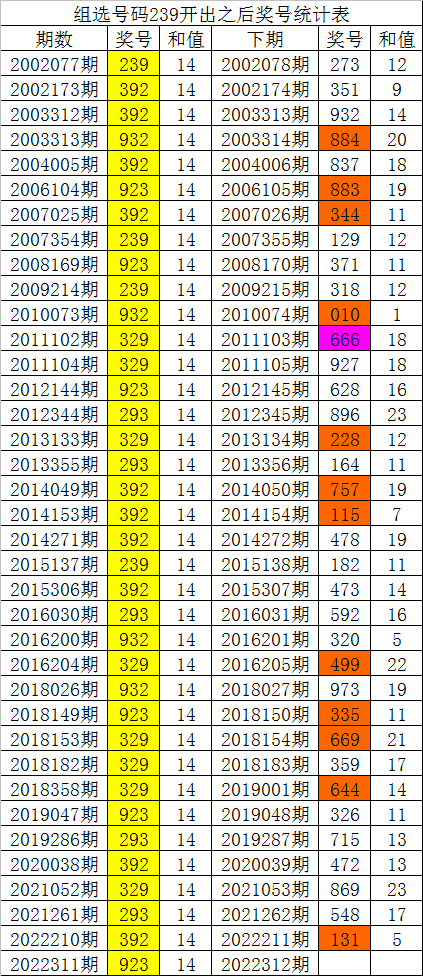 白小姐四肖四碼100%準(zhǔn),定量分析解釋定義_PT26.566