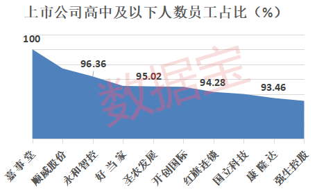 澳門今晚上開的特馬,統(tǒng)計(jì)數(shù)據(jù)解釋定義_Gold89.203