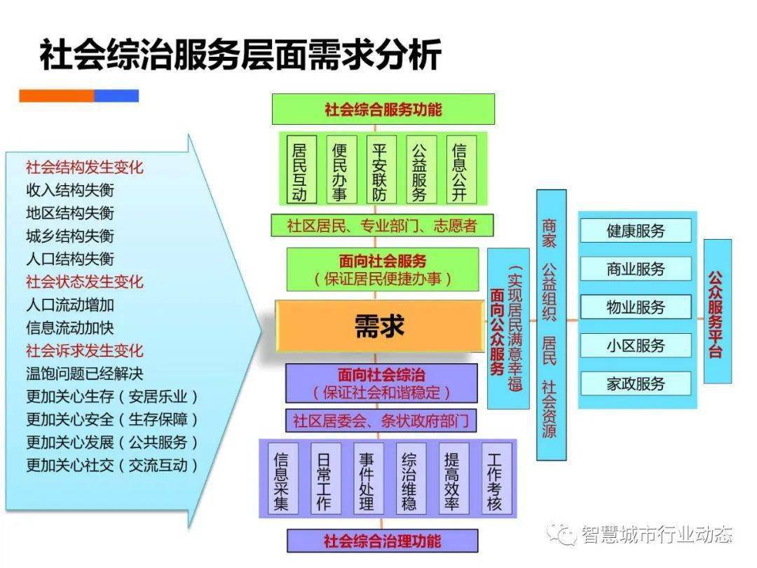 新奧今天開獎(jiǎng)結(jié)果查詢,數(shù)據(jù)解析計(jì)劃導(dǎo)向_Notebook74.773