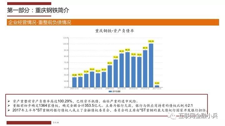 重慶鋼鐵重組最新消息,高效分析說明_C版10.420