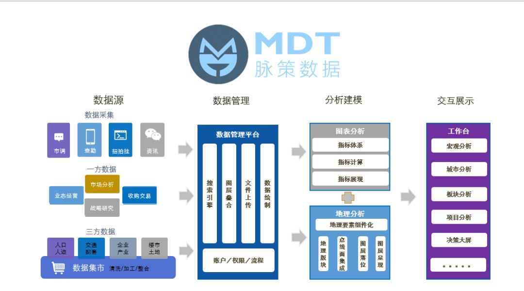 香港內(nèi)部資料免費期期準,實地分析數(shù)據(jù)應用_Mixed44.945