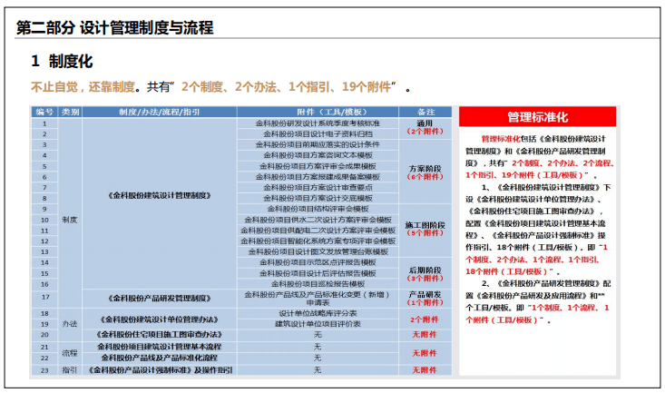 香港正版資料免費(fèi)資料網(wǎng),創(chuàng)新策略解析_bundle72.168