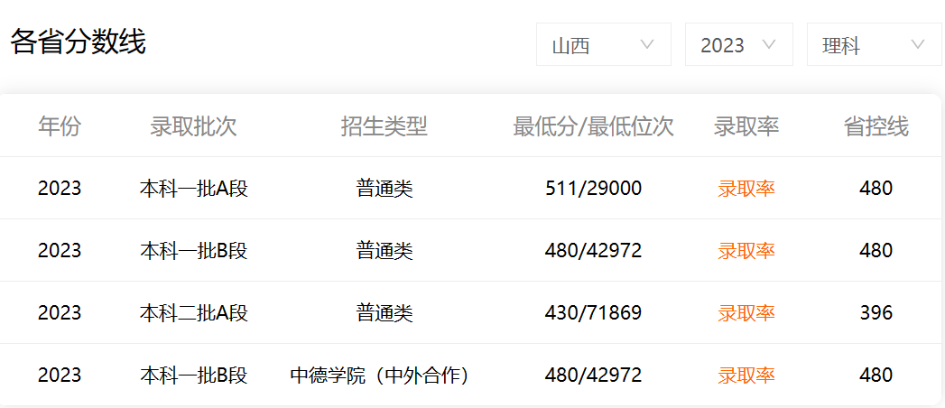 2024新澳資料免費資料大全,仿真實現(xiàn)技術_Mixed50.699